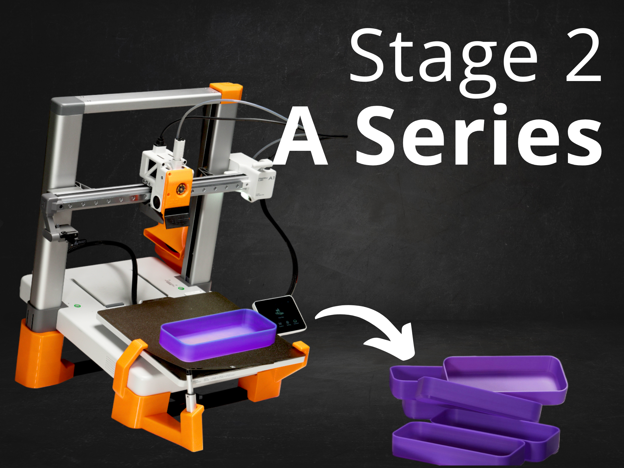 FarmLoop Stage 2 Kit – Bambu Lab A1 & A1 mini 3D Printer 