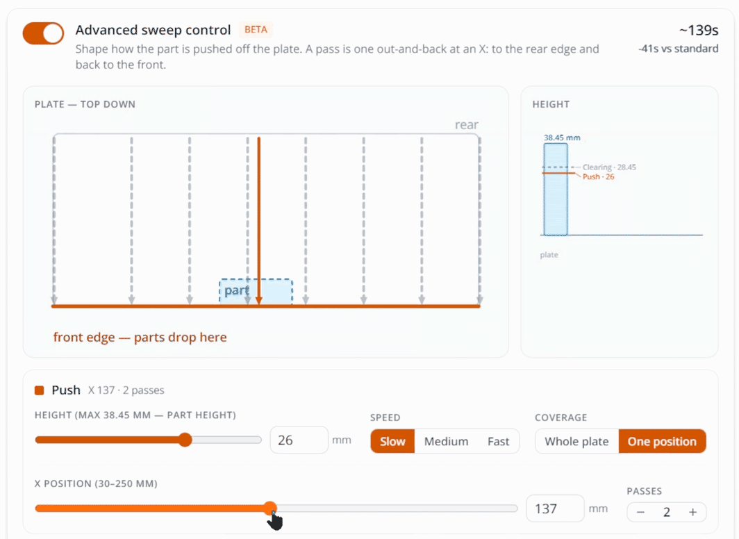 Advanced sweep control in the FarmLoop App: animated view of the plate from above with two pushes and the clearing passes