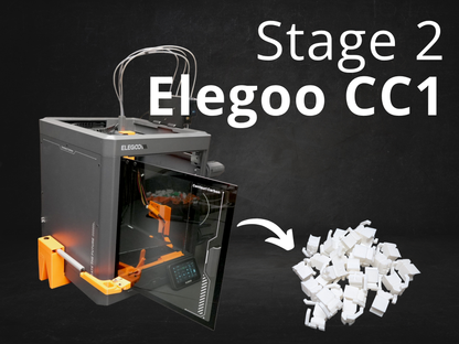 FarmLoop Stage 2 Kit - Elegoo Centauri Carbon
