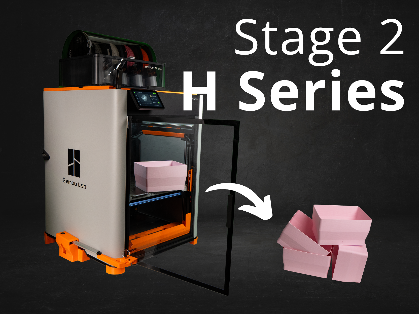 FarmLoop Stage 2 Kit - H Series